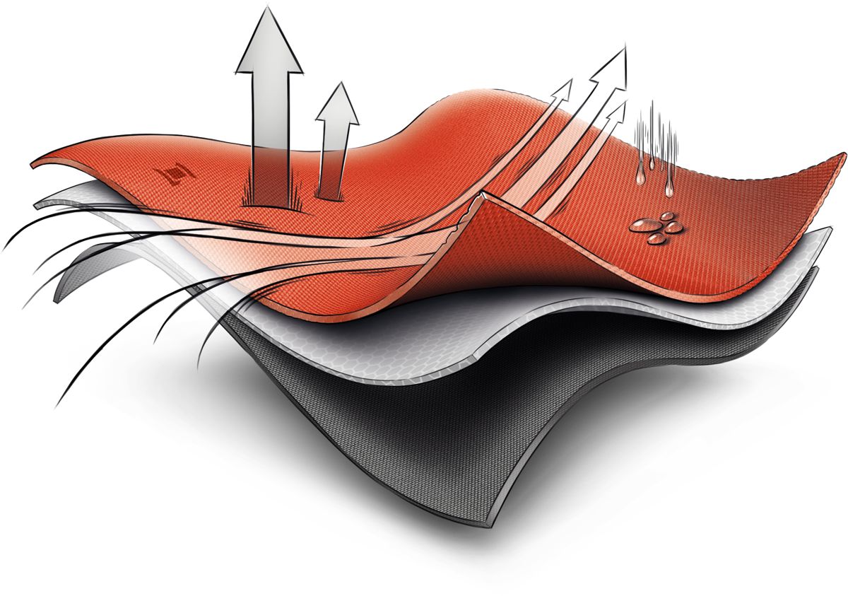 Illustration of a layered fabric